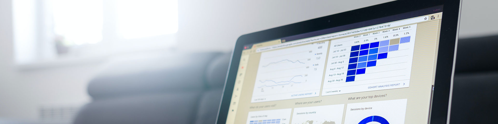 post power bi