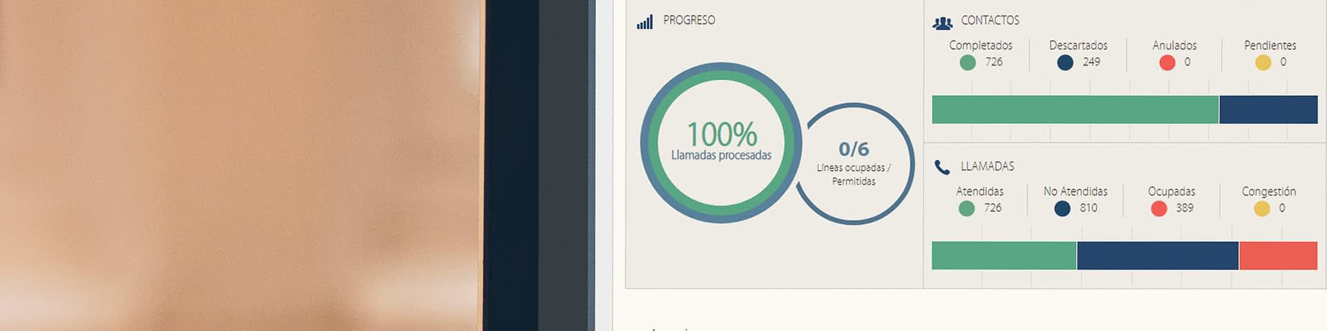 post solucion omnicanalidad expand omni channel customer journey software